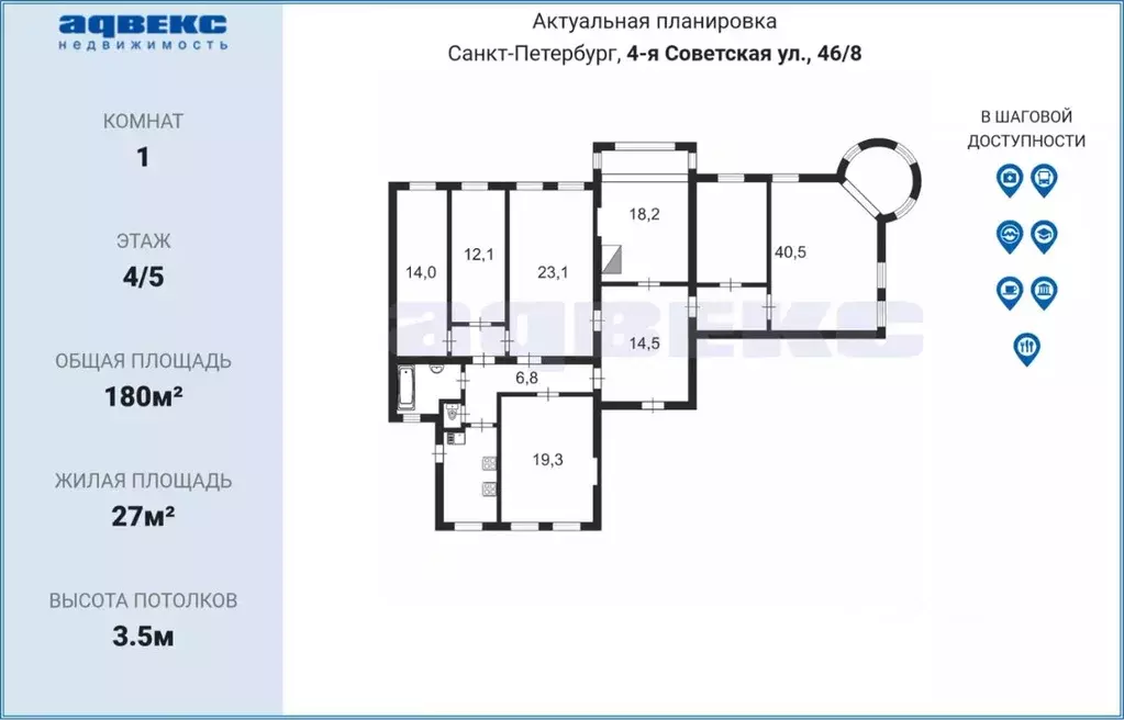 Комната Санкт-Петербург 4-я Советская ул., 46/8 (27.0 м) - Фото 1