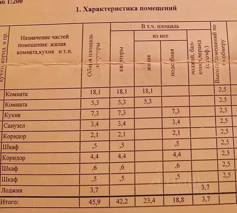 2-к кв. Вологодская область, Череповец Северное ш., 7 (45.0 м) - Фото 1