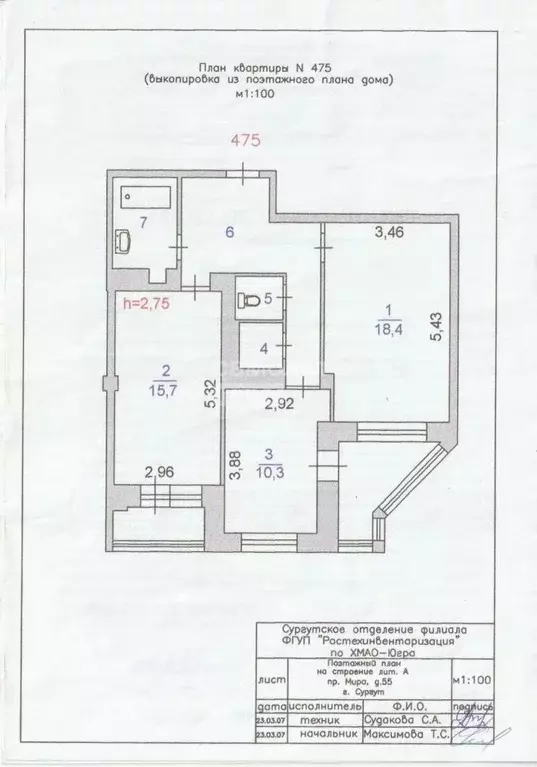 2-к кв. Ханты-Мансийский АО, Сургут просп. Мира, 55 (63.1 м) - Фото 1