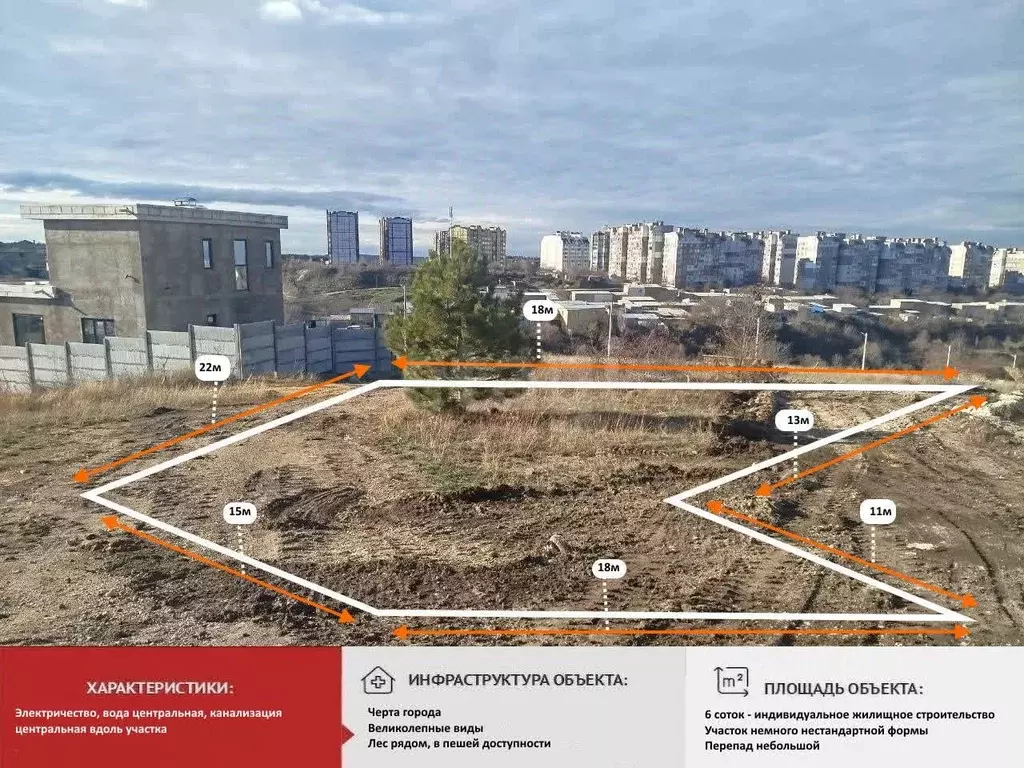 Участок в Крым, Симферополь ул. Василия Горишнего (6.0 сот.) - Фото 1