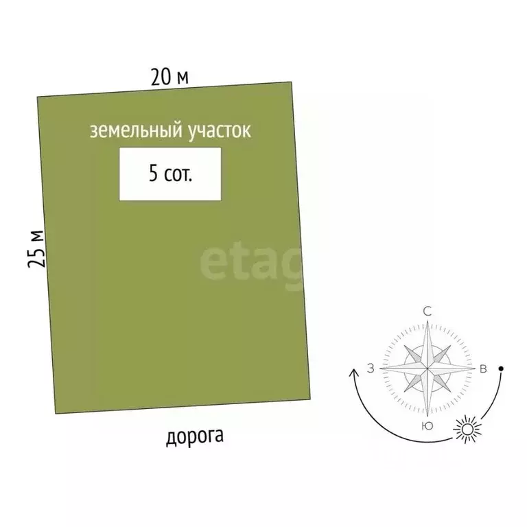 Участок в Тюменская область, Тюменский муниципальный округ, с. ... - Фото 2