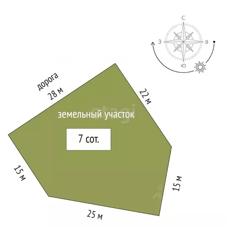 Участок в Крым, Феодосия муниципальный округ, с. Береговое ул. Речная ... - Фото 2