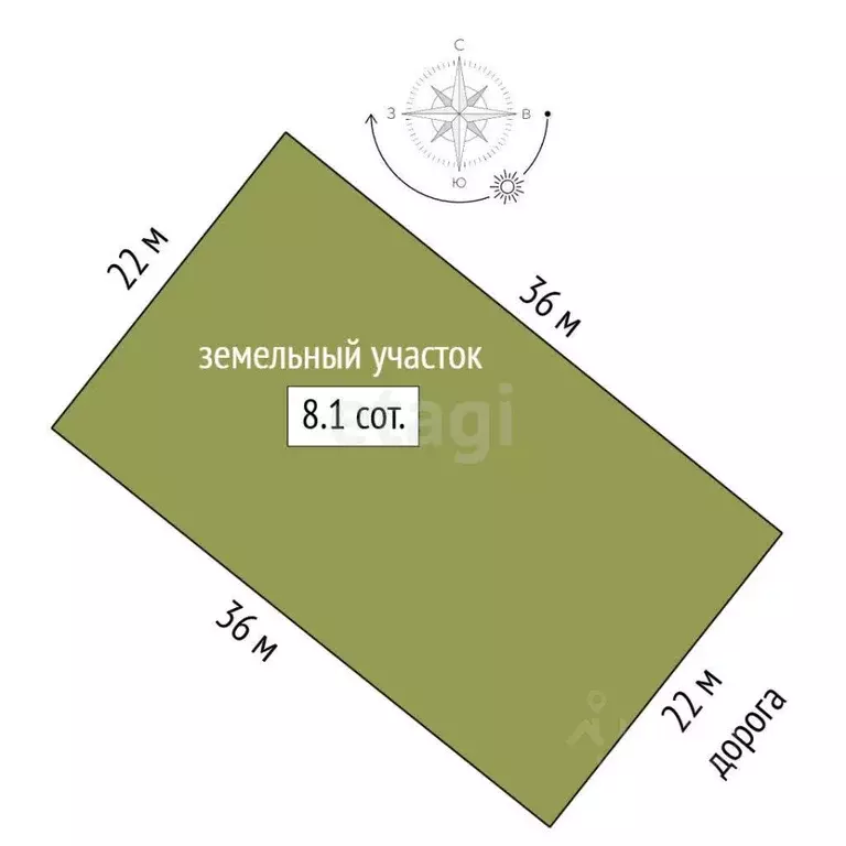 Участок в Крым, Феодосия муниципальный округ, с. Южное ул. Бахчалы ... - Фото 2