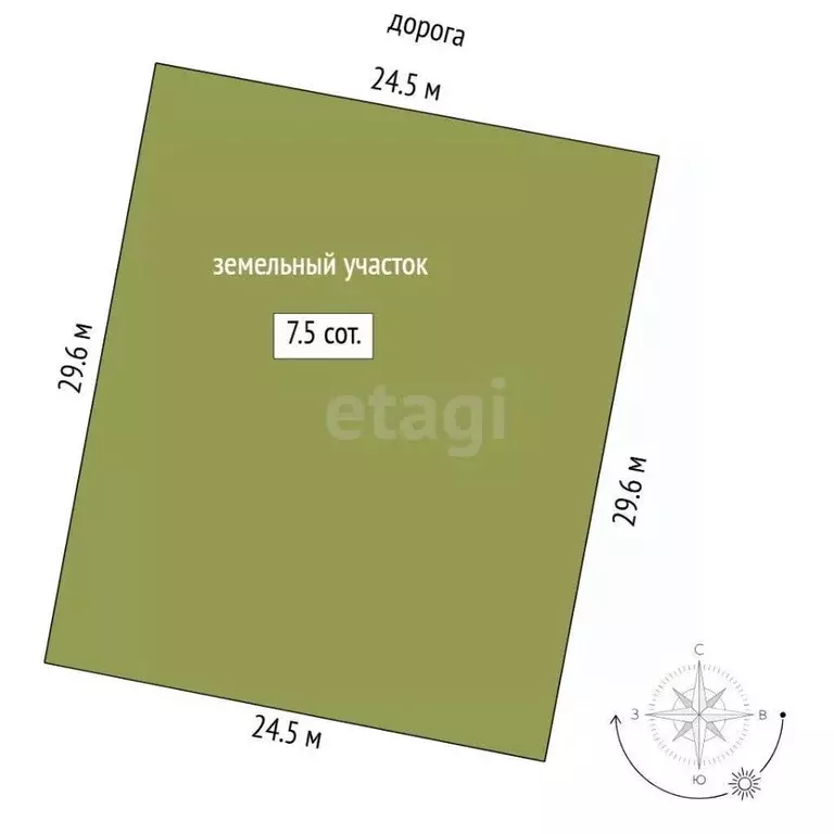 Участок в Тюменская область, Тюмень Лето-Парк кп,  (7.5 сот.) - Фото 1