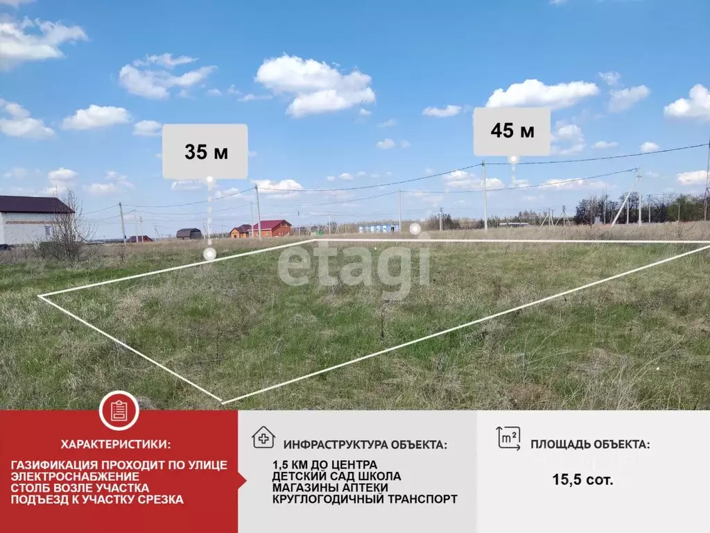 Участок в Белгородская область, Бирюч Красногвардейский район, Красная ... - Фото 1