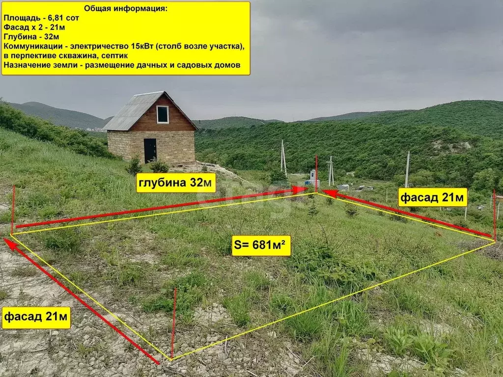 Купить Дачу В Сукко Анапского Района