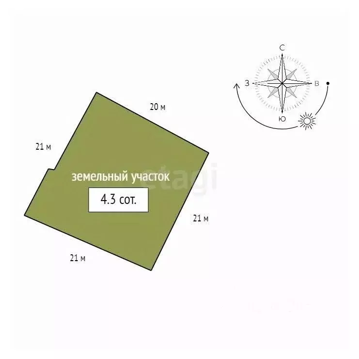 Дом в Красноярский край, Красноярск Николаевка мкр, ул. Яблочкова, 25 ... - Фото 1