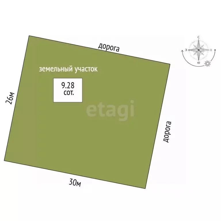 Участок в Крым, Симферопольский район, Трудовское с/пос, с. ... - Фото 2