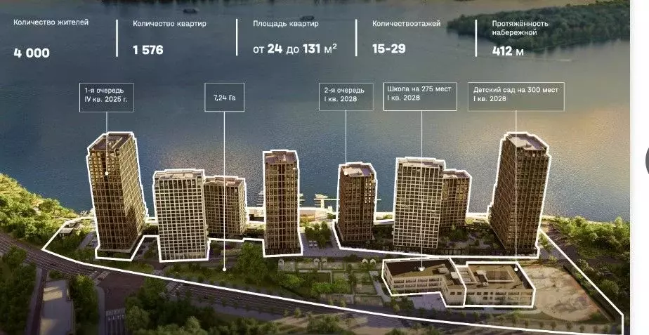 Торговая площадь в Москва Южнопортовая ул., 42/1 (150 м) - Фото 1