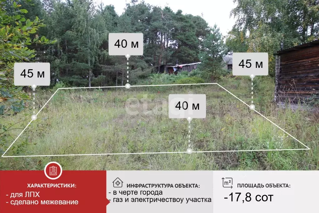 Участок в Вологодская область, Великий Устюг Гледенская ул., 24А (17.8 ... - Фото 1