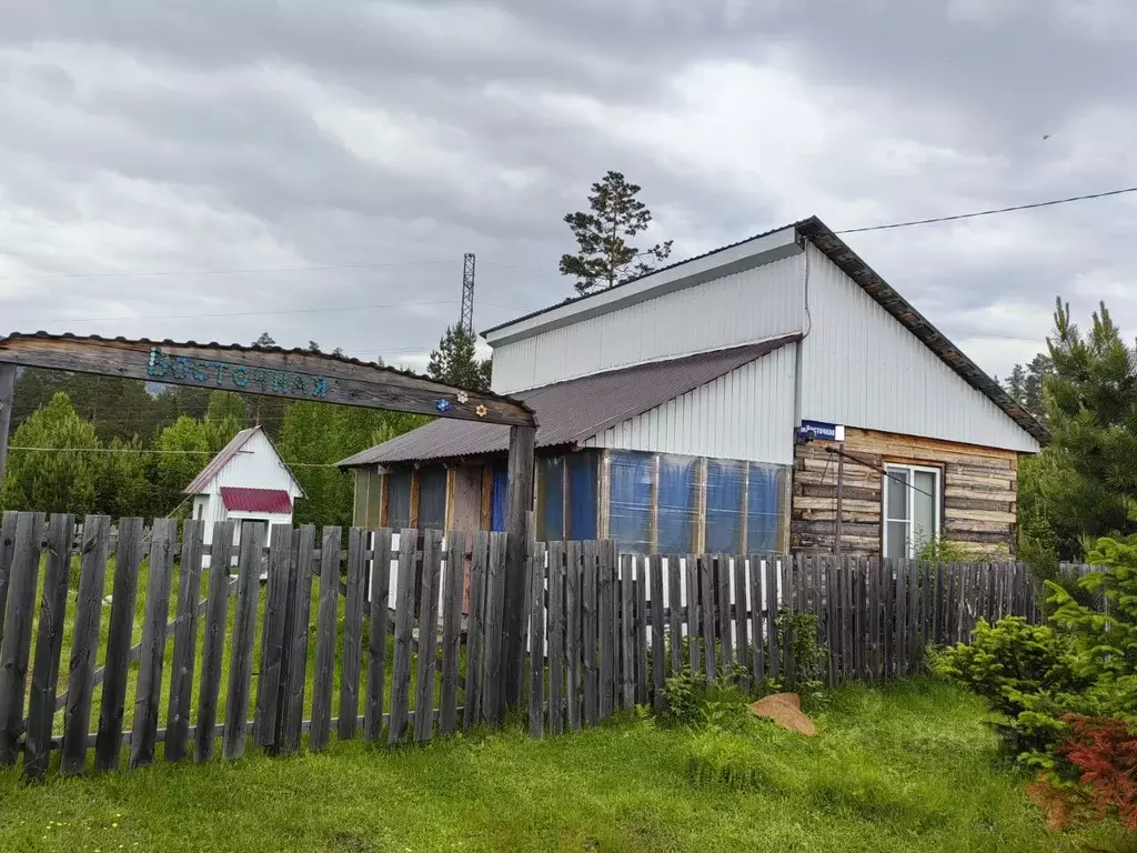 Дом в Алтай, Турочакский район, с. Турочак ул. Восточная (55 м) - Фото 2
