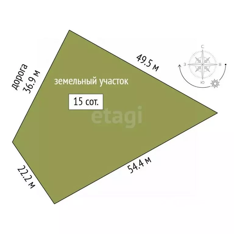 Участок в Крым, Алушта муниципальный округ, пос. Лаванда, Заречный мкр ... - Фото 2