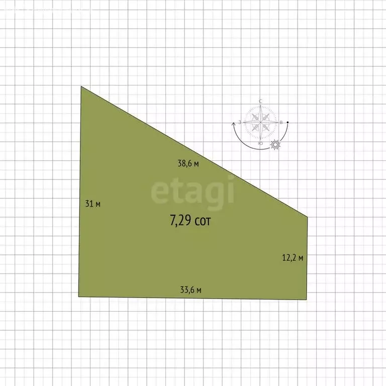 Участок в Северный, Меотская улица (7.29 м) - Фото 0