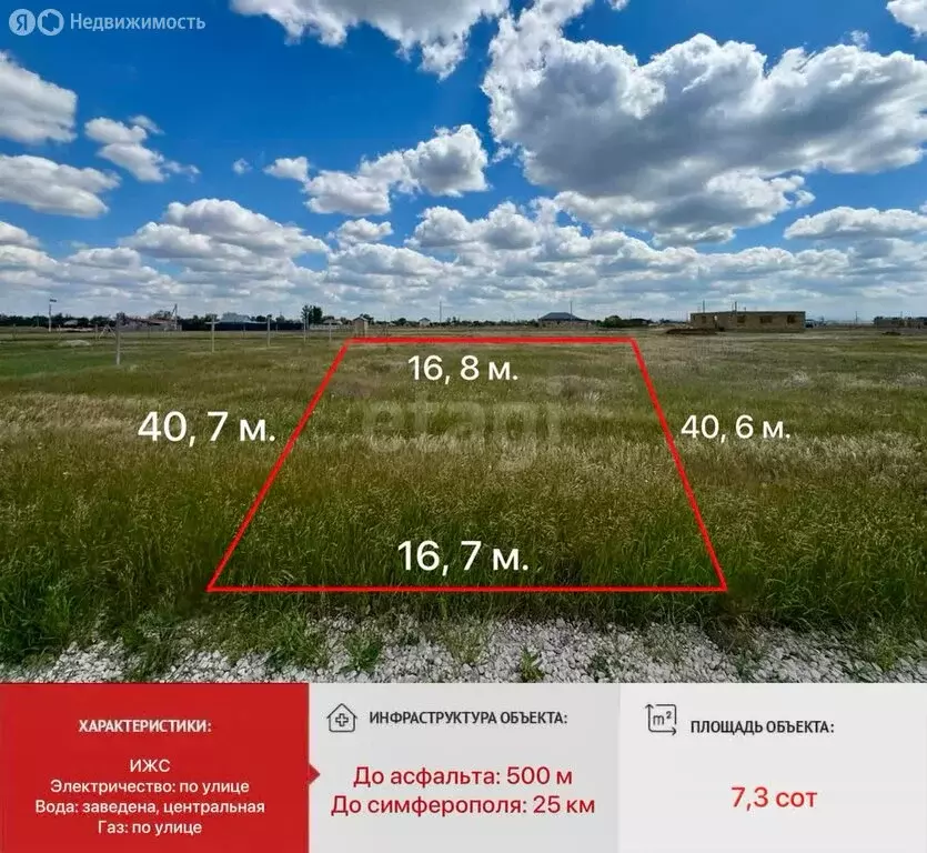 Участок в село Новоандреевка, Ясная улица (7.2 м) - Фото 1