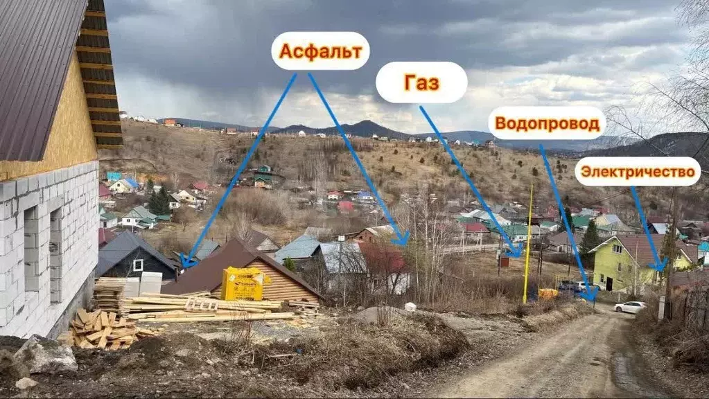 Дом 72 м на участке 7 сот. - Фото 1