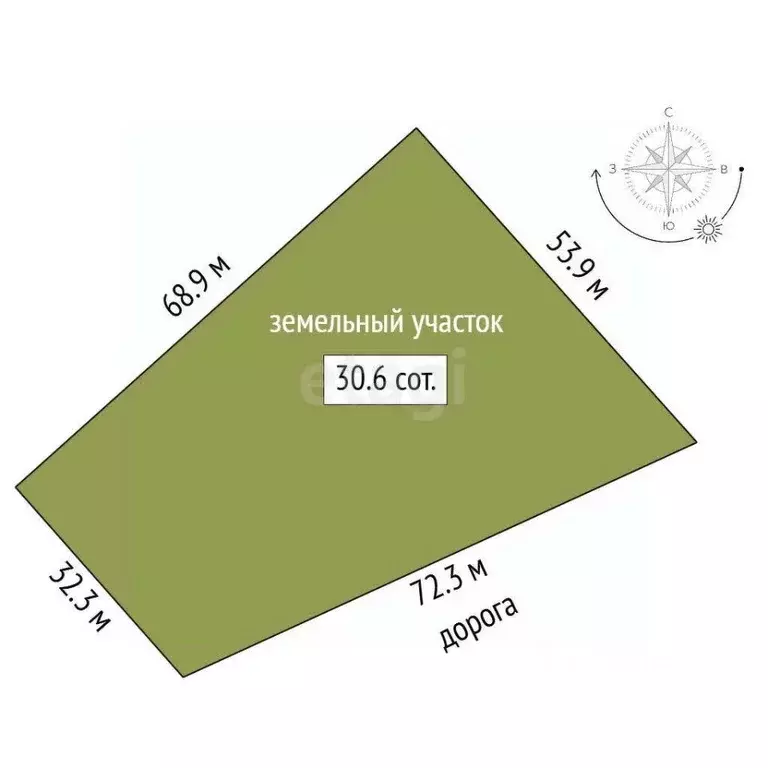 Участок в Крым, Алушта муниципальный округ, с. Лучистое ул. Грушевая ... - Фото 2