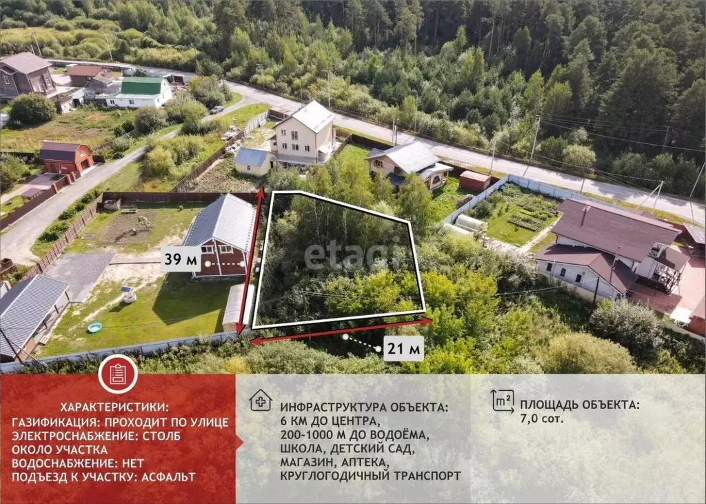 Участок в Тюменская область, Тюмень Плеханова мкр, ул. Ковалева (7.0 ... - Фото 1