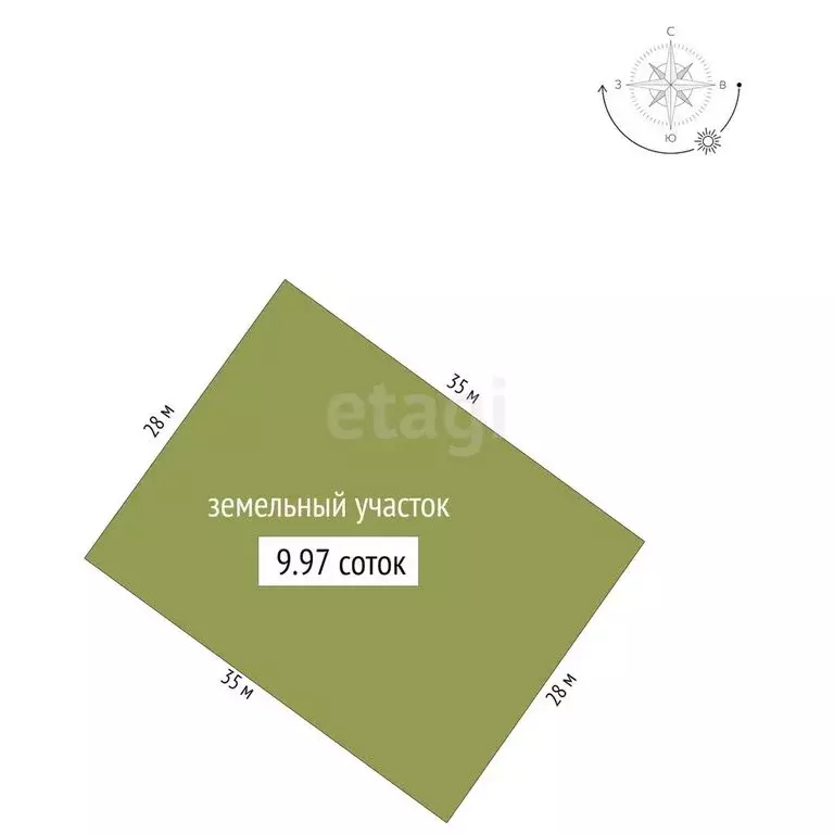 Участок в Новосибирская область, Бердск (10 м) - Фото 1