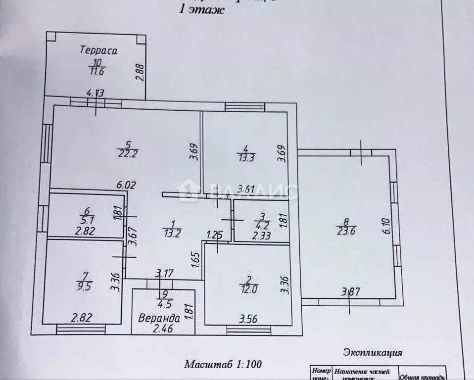 Дом в Белгородская область, Яковлевский муниципальный округ, Яковлево ... - Фото 2