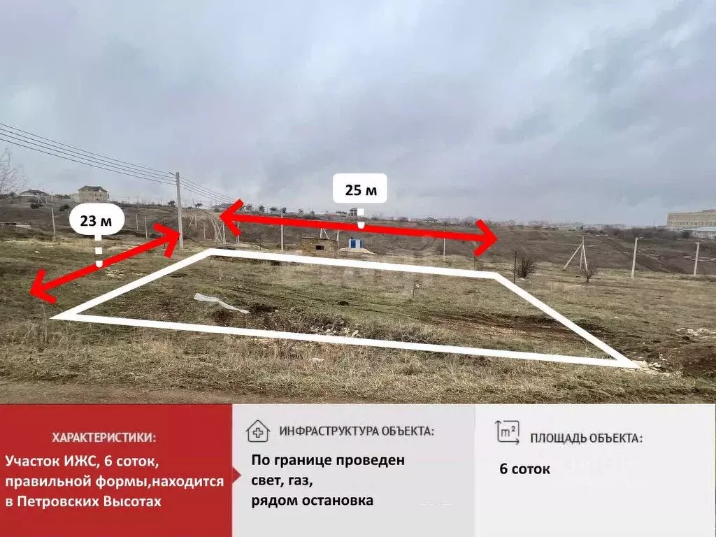 Участок в Крым, Симферополь Петровские Высоты кв-л,  (6.0 сот.) - Фото 0