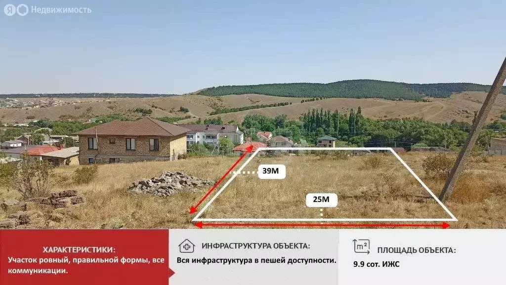 Участок в Трудовское сельское поселение, село Строгоновка, улица 18 ... - Фото 0