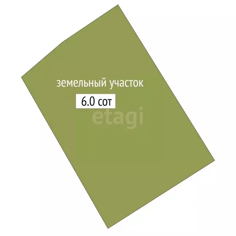 Дом в Новосибирская область, Новосибирский район, Новолуговской ... - Фото 1