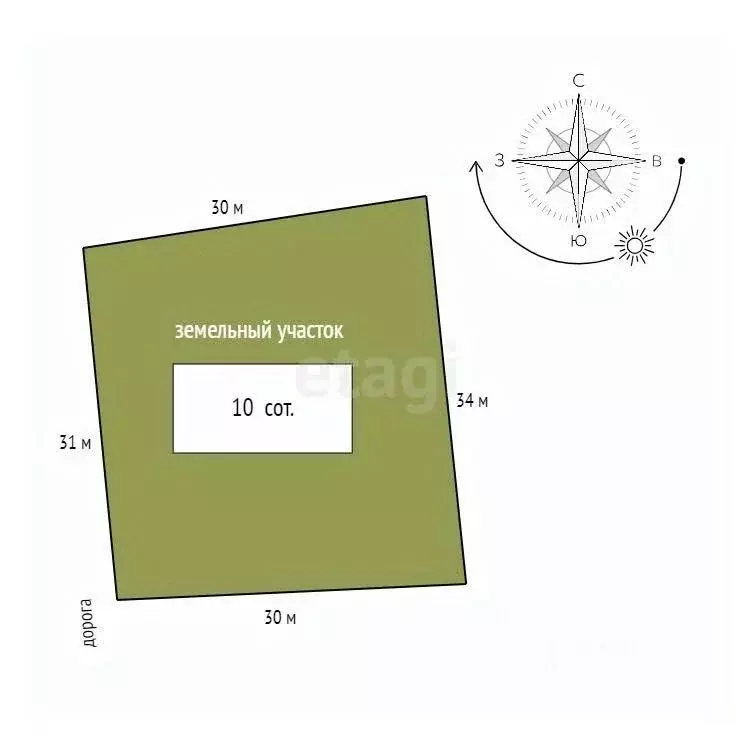 Участок в Белгородская область, Белгородский район, пос. Майский пер. ... - Фото 2