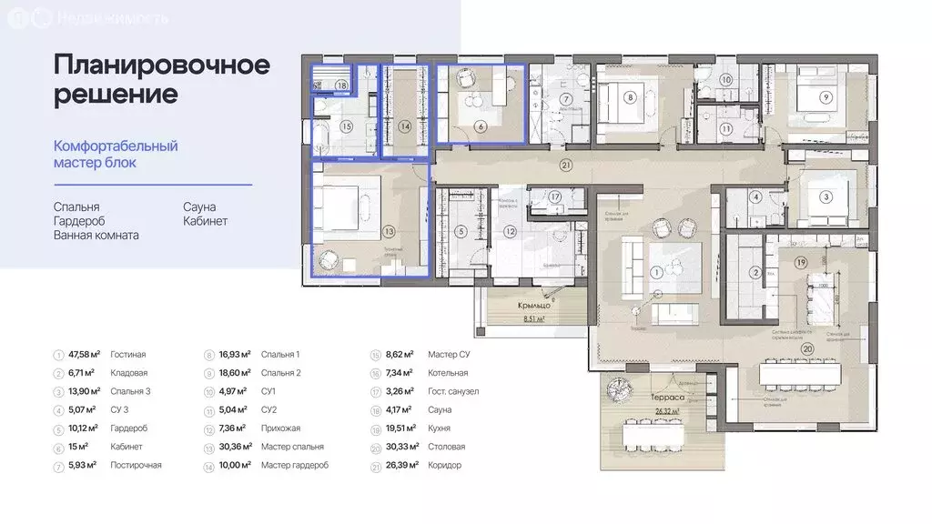 Дом в село Николо-Урюпино, СК Липка (360 м) - Фото 2