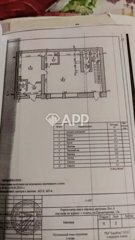 Помещение свободного назначения в Краснодарский край, Анапа ... - Фото 2