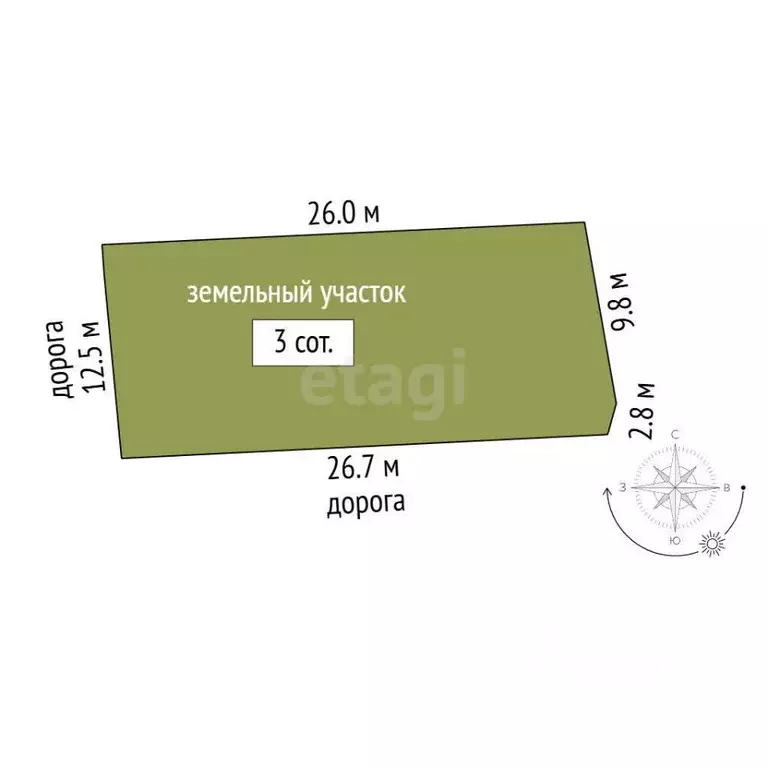 Участок в Севастополь ул. Мелитопольская (3.0 сот.) - Фото 2