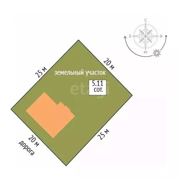 Дом в Крым, Симферопольский район, Чистенское с/пос, Строитель садовые ... - Фото 1