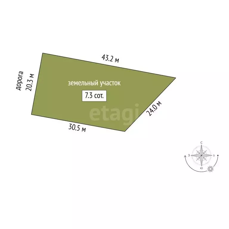 Участок в Миасс, Мирная улица (7.32 м) - Фото 1