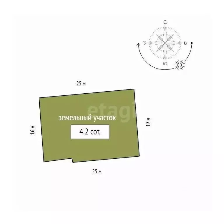 Дом в Красноярский край, Красноярск ул. Каурова, 16 (107 м) - Фото 2