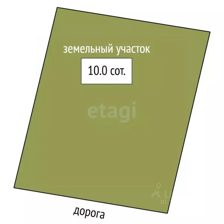 Дом в Тюменская область, Тобольский муниципальный округ, ... - Фото 2