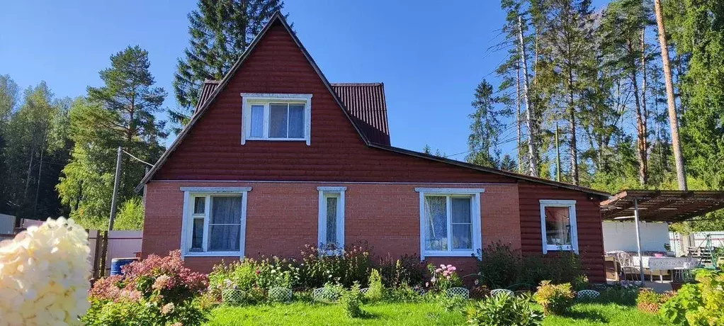 Участок, 27 сот., поселения (ижс) - Фото 2