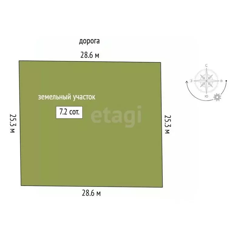 Участок в Тюменская область, Тюмень  (7.24 сот.) - Фото 1