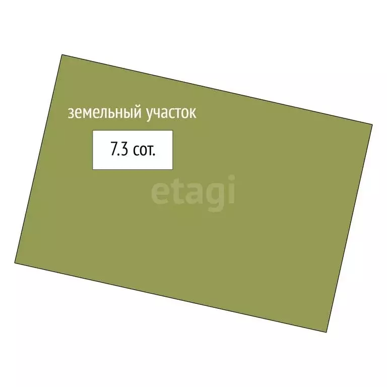 Дом в Московская область, Раменский муниципальный округ, КП Усадьба ... - Фото 1