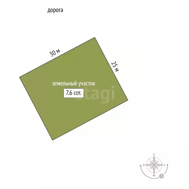 Участок в Крым, Судак муниципальный округ, с. Миндальное ул. Скифская ... - Фото 2