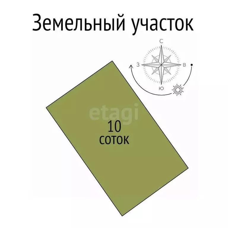 Участок в Белгородская область, Яковлевский муниципальный округ, Нива ... - Фото 2