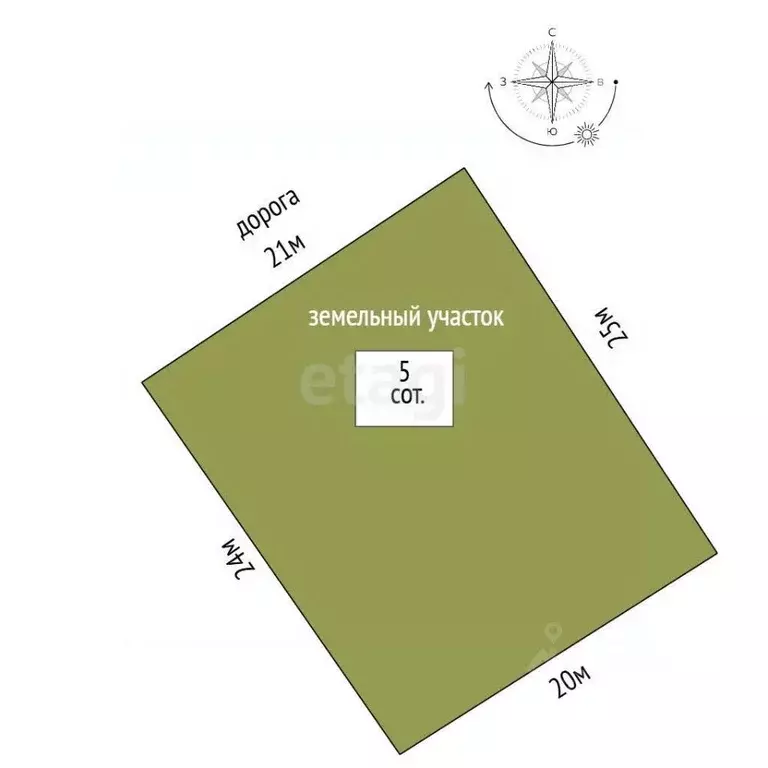 Дом в Ярославская область, Ярославский муниципальный округ, ... - Фото 2