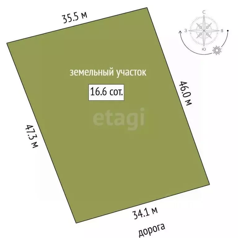 Участок в Тюменская область, Тюмень Ембаевское ТОО,  (17.0 сот.) - Фото 1