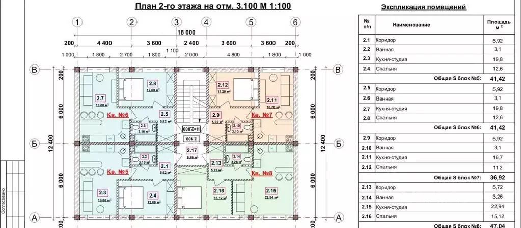 1-к кв. Крым, Симферополь ул. Ковыльная, 36Л (42.0 м) - Фото 2