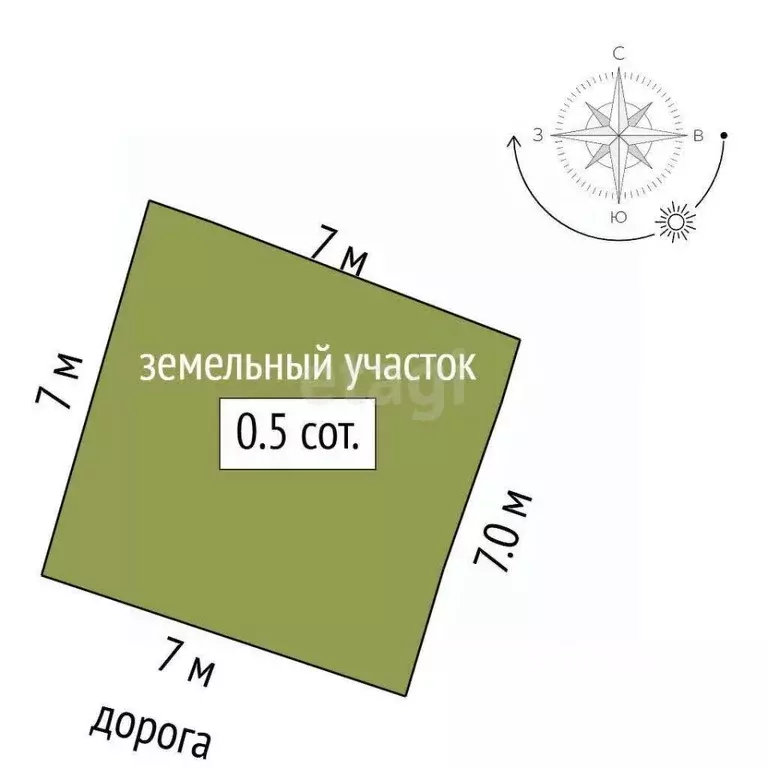 Участок в Крым, Ялта ул. Сосновая, 23А/3 (0.5 сот.) - Фото 1