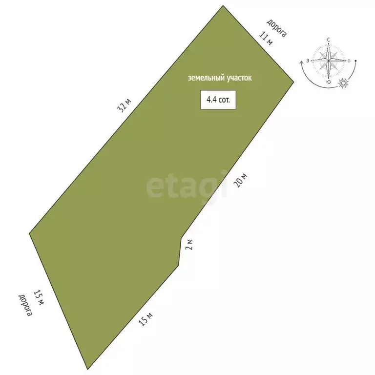 Участок в Краснодарский край, Геленджик городской округ, с. ... - Фото 2