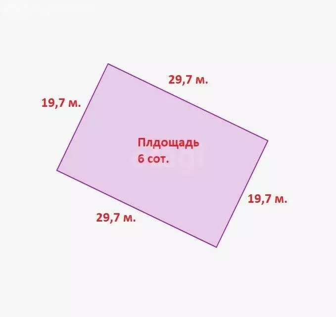 Участок в село Большие Кургузи, Счастливая улица (6 м) - Фото 1