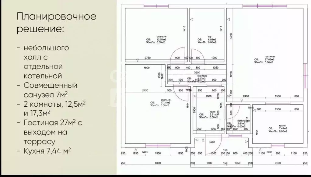 Дом в Московская область, Бронницы ул. Радужная, 3 (150 м) - Фото 2