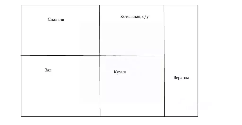 Дом в Новосибирская область, Новосибирский район, с. Верх-Тула ... - Фото 2