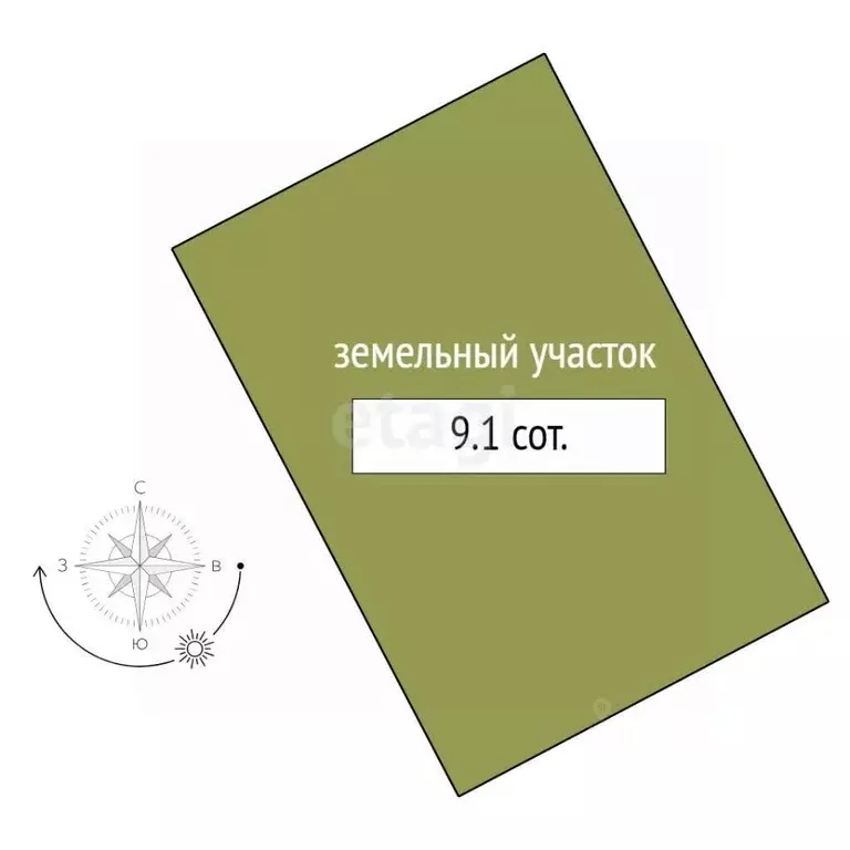 Участок в Новосибирская область, Искитимский район, с. Морозово ул. ... - Фото 2