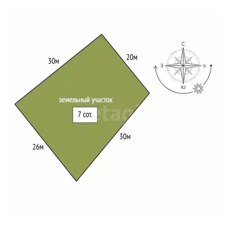 Дом в Ленинградская область, Гатчинский муниципальный округ, пос. ... - Фото 2