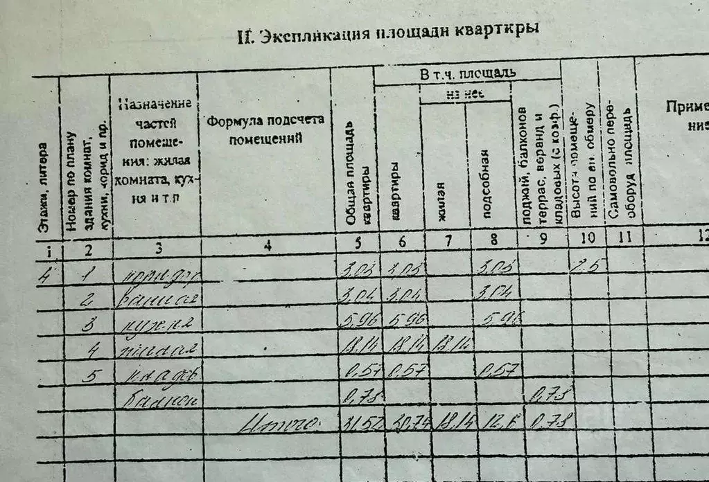 1-к кв. Белгородская область, Губкин Советская ул., 23А (31.5 м) - Фото 1